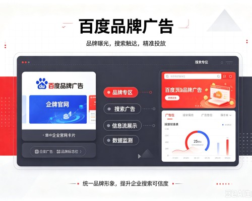 新乐百度品牌广告